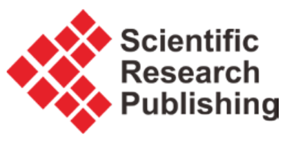 scientific research publishing logo